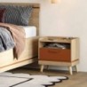 Mesa de Cabeceira Scandi